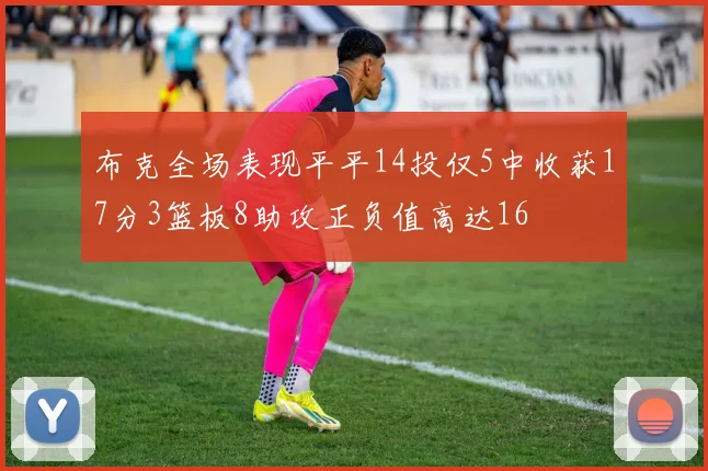 布克全场表现平平14投仅5中收获17分3篮板8助攻正负值高达16